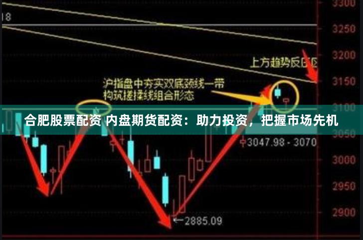 合肥股票配资 内盘期货配资：助力投资，把握市场先机