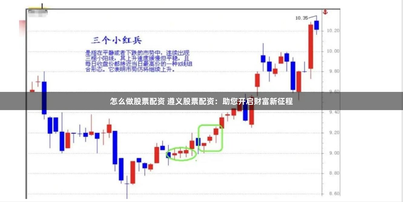 怎么做股票配资 遵义股票配资：助您开启财富新征程