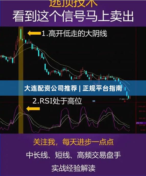 大连配资公司推荐 | 正规平台指南