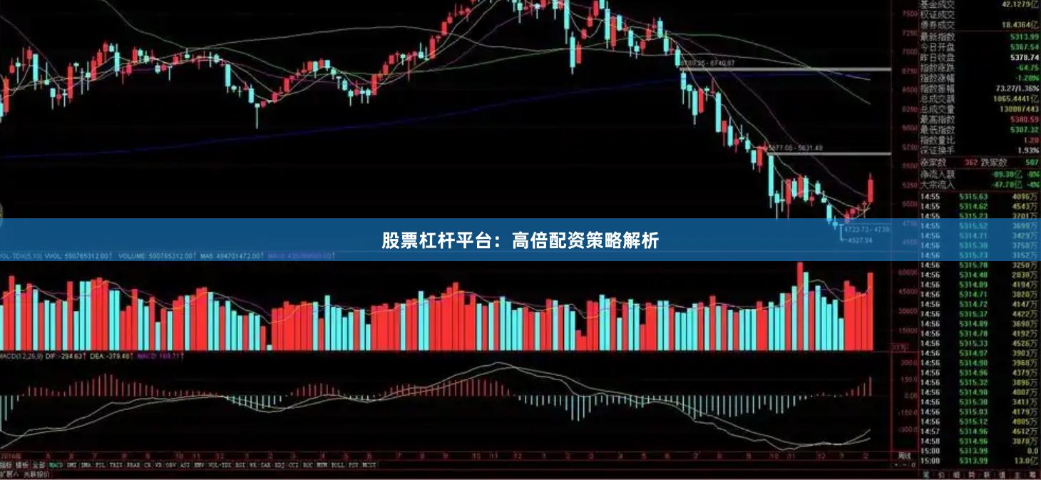股票杠杆平台：高倍配资策略解析