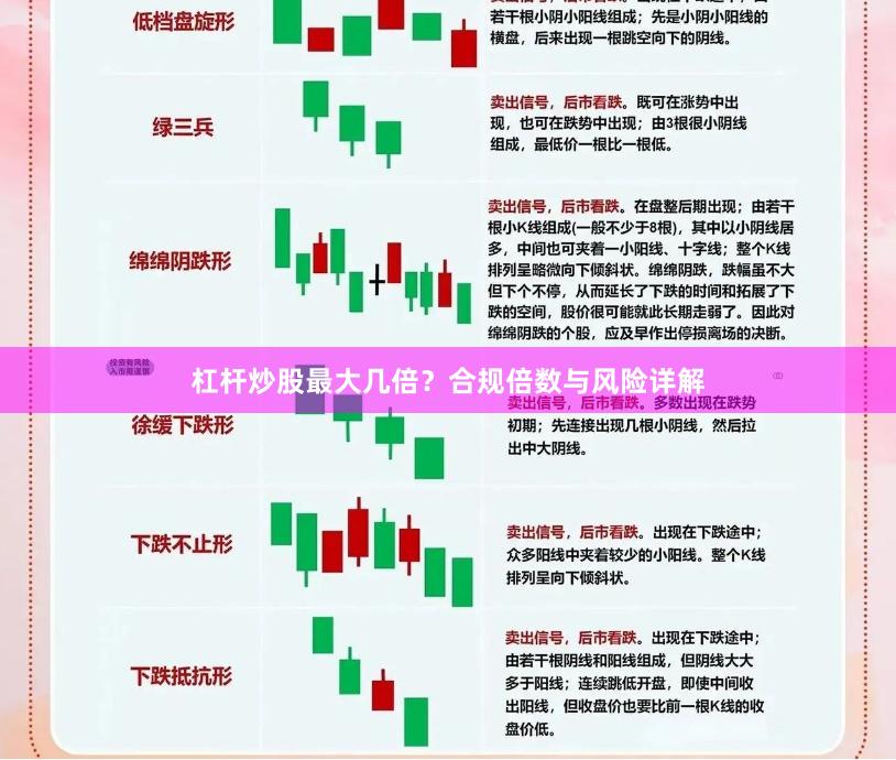 杠杆炒股最大几倍？合规倍数与风险详解
